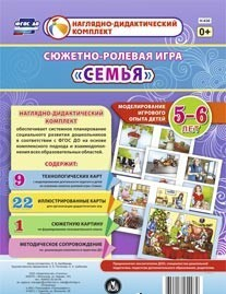 Сюжетно-ролевая игра "Семья" для детей 5-6 лет - «globural.ru» - Архангельск