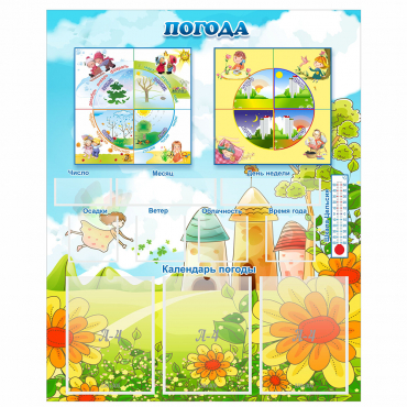 Стенд "Погода" - «globural.ru» - Архангельск