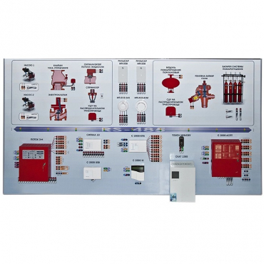 Интерактивный демонстрационно-тренажерный стенд «Системы автоматического пожаротушения» - «globural.ru» - Архангельск