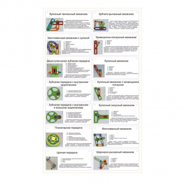 Комплект демонстрационных моделей механизмов КДММ-1 - «globural.ru» - Архангельск