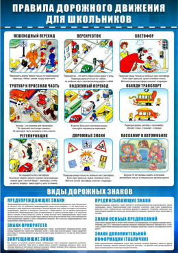 Стенд "ПДД для школьников. Виды дорожных знаков" - «globural.ru» - Архангельск