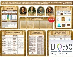 Стенд "Комплект стендов в кабинет физики" - «globural.ru» - Архангельск