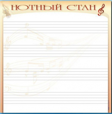 Доска магнитно-маркерная "Нотный стан" - «globural.ru» - Архангельск