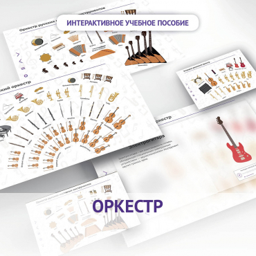 Слушание музыки. 3 класс: Оркестр - «globural.ru» - Архангельск