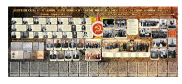 Стенд "Вернувшиеся с фронтов" (дизайн по вашим материалам) - «globural.ru» - Архангельск